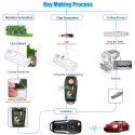 [US/UK/EU Ship] Xhorse XKFO01EN Wire Remote Key Ford Condor Flip 4 Buttons Unmovable Key King English Version 5pcs/lot