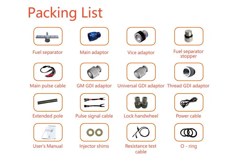 SUMMARY POWERJET GDI S4